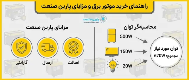 اینفوگرافی راهنمای خرید موتور برق و مزایای پارین صنعت